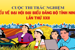 Ninh Bình phát động Cuộc thi tìm hiểu về Đại hội đại biểu Đảng bộ tỉnh